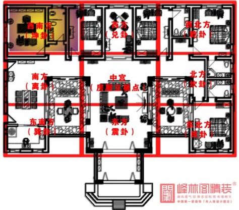 文昌位在廚房|從房子的風水上講，什麼是文昌位？又如何利用文昌位。